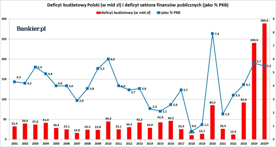 Cinos - @Badmanek: sprowadzasz do absurdu hierarchie pojęć. ale jesli uratowales 100 ...