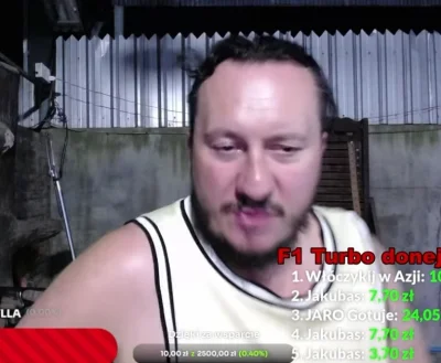 Vendigoo - #raportzpanstwasrodka @hans-kloss-23, Ty to z obrazem słuchasz 😂