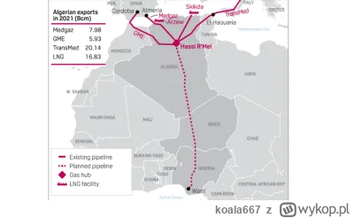 koala667 - Przypominam że Nigeria ma w planach budowe ropociągu z ich kraju do Europy...