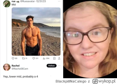 BlackpillNaCalego - #blackpill