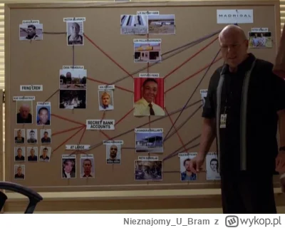 N.....m - To @zulwblotny próbujący wyjaśnić aktualne sojusze w konfliktach na tagu. 
...