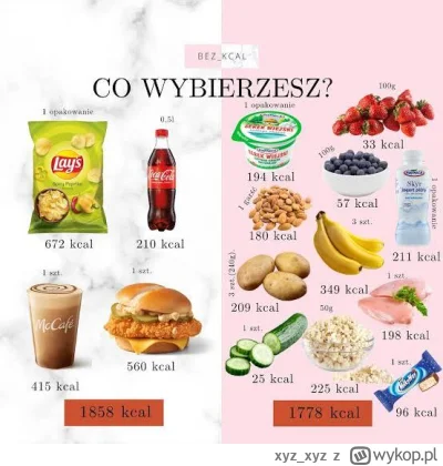 xyz_xyz - @JanTadeusz xD jasne, jak organizm jest na deficycie to tyje- ok ok, medzik...