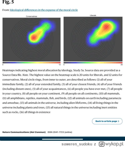 suweren_sudoku - Just a reminder - lewactwo jest synonimem ojkofobii, a każdy lewak t...