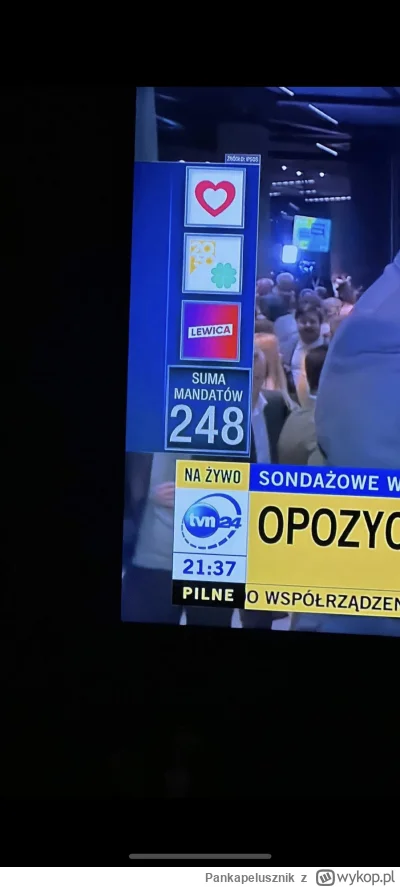 Pankapelusznik - CUD PAPIESKI
#wybory