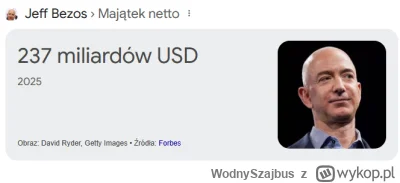 WodnySzajbus - Artykuł grający na emocjach. Oczywiście nie wspomnieli, że te setki mi...