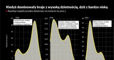 acpiorundc - >Opóźnienie momentu uzyskania mieszkania o 10 lat skutkuje zmniejszeniem...