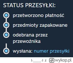 I-____-I - Ruszaj poślady Gabe!
#steamdeck