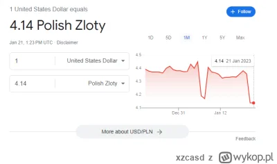 xzcasd - znowu błąd google?

#dolar #usd #waluta