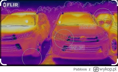 Pabloos - @zenonzchorzowa1: na chłopski rozum to bym się wymądrzal na podstawie youtu...