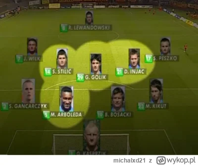 michalxd21 - Wgl patrzcie co mi youtube polecił, w 2009 szokiem było że na boisku w j...