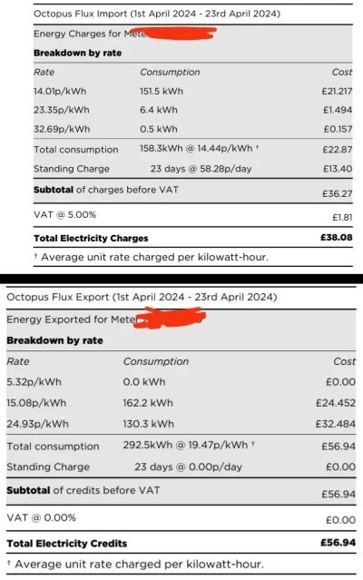 emesc - Jak ktoś ma panele/magazyn energii to można uciekać w jakieś taryfy które zna...