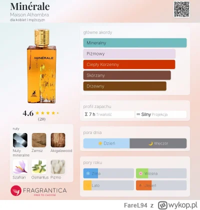 FareL94 - #perfumy 

Ktoś testował tego śmierdziela? Nuty rzekomo te same co w Gany. ...