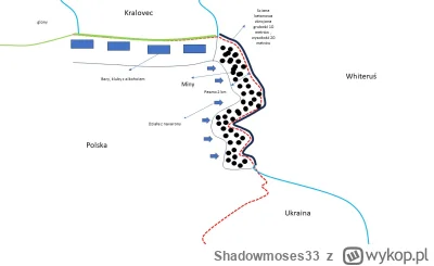 Shadowmoses33 - MON dziekuje ,wystarczy 100 koła na jakiś motor : nr konta 2345676545...