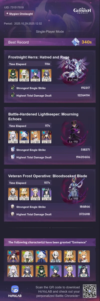 Idaho597 - #genshinimpact 
Udało się zrobić Dire drugi raz. Najtrudniejszy w sumie by...