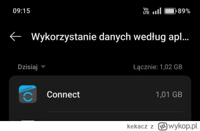 kekacz - O ty ch.... bobrze, znaczy #garminconnect.

Dzisiaj, po cichu wyssał sobie p...