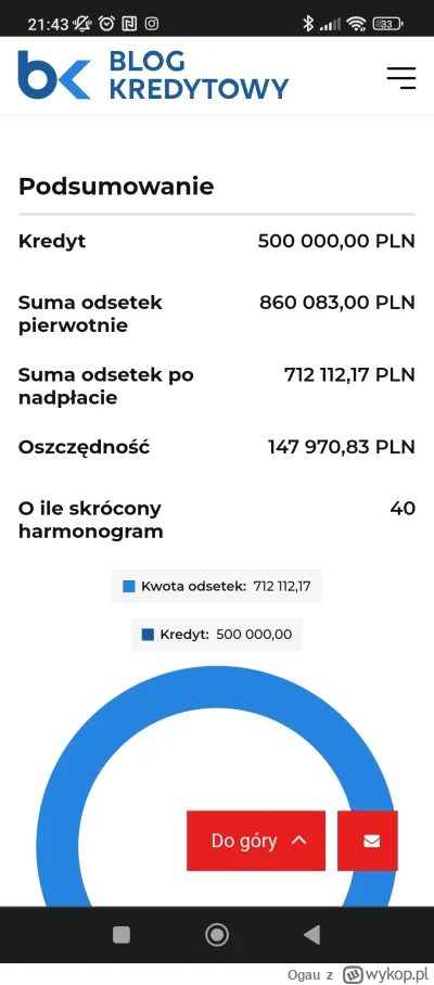 Ogau - >4 raty i minus 140k? Na ile miałeś kredyt, na 10 milionów? XD

@koniecswiataj...