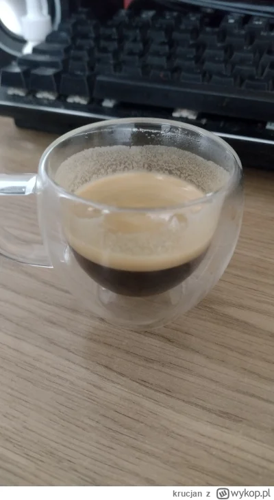 krucjan - Wczorajszy posiłek:
Post
#jedzzkrucjanem