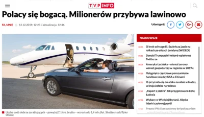 hyperlink - @robert5502: Zarabiasz powyżej 7100 zł brutto? Gdzie twój prywatny samolo...