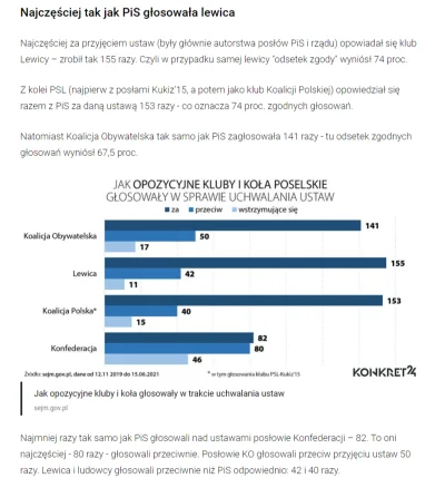 Korda - @aarahon: Jasne że nie. Jasne. Ponadto fit for 55, czy wcześniej zaostrzenie ...