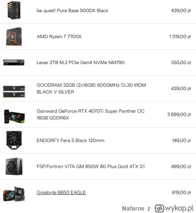 Nafaros - Co sądzicie o takim zestawie? Coś tu ewidentnie nie domaga? Coś co powinien...