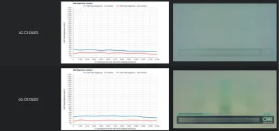 artiom143 - @artiom143: tu Telewizory