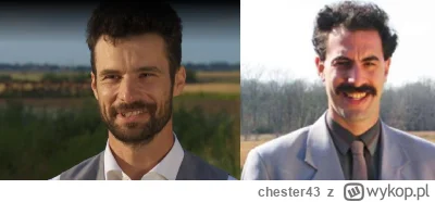 chester43 - #rolnikszukazony 

Mógłby zagrać polską wersję Borata. Nawet podobnie się...
