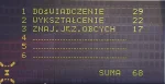 cmhqwidget - Odwrotna Familiada Sezon 2 cz. 8

Zasady: Masz odpowiedzi, zgadnij jakie...