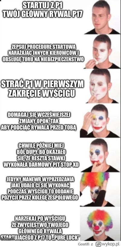 Goatifi - dałem z siebie całe 33% 

#f1