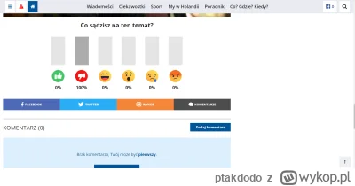 ptakdodo - Wyniki ankiety pod artykułem są dość dwuznaczne( ͡° ͜ʖ ͡°)