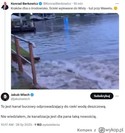 Kempes - #polityka #konfederacja #bekazkonfederacji #bekazprawakow #berkowicz #hehesz...