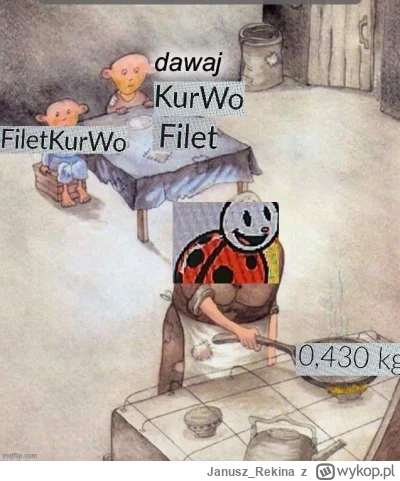 Janusz_Rekina - #f1 Oddawaj k---o pozycje 
pozycje kur wo