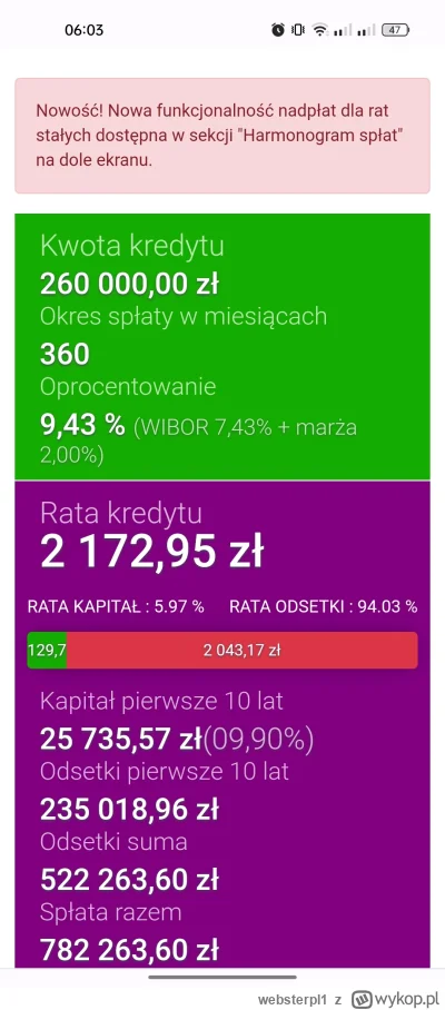 websterpl1 - @Smokalaskanski jak ja liczyłem takie kawalerki do 250kPLN w centrum i o...