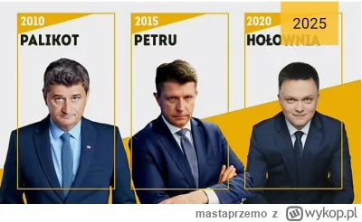 mastaprzemo - Masakra xD mam wrażenie, że to wykrakałem dzisiaj na Mikroblogu xD 

Cz...