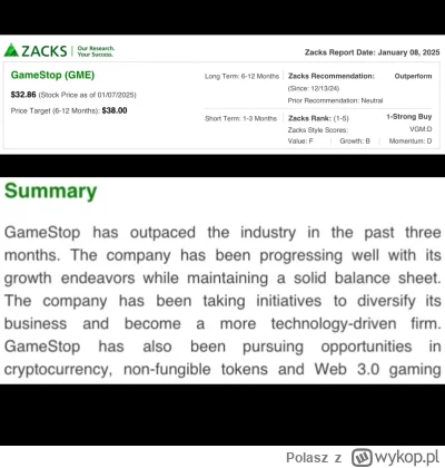 Polasz - #gme 
Strong Buy na target $38