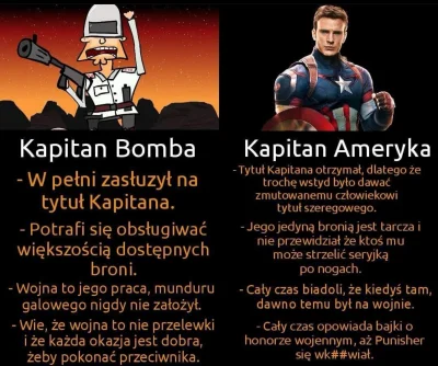 paczelok - #kapitanbomba #marvel