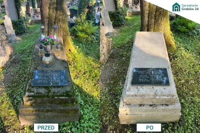 SprzatanieGrobow24 - Jedna z ostatnich naszych prac na cmentarzu Rakowickim w #krakow...