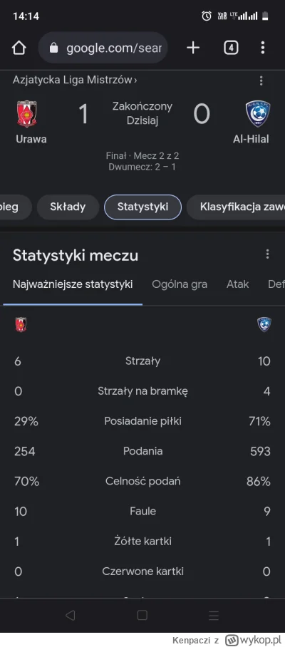 Kenpaczi - Pan trener Maciej Skorża ma doświadczenie z #ekstraklasa, nie takie mecze ...