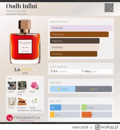 marcin29 - Zapraszam
Dusita Oudh Infini 50 ml =  17 zł/ml
Odlewam od 3ml
Szkło 3zl
Mi...