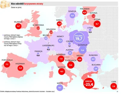 ziumbalapl - >Widać, że gównażeria co nie pamięta jakie wały szły jak platformersy rz...