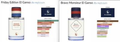 jan-kowalski2023 - Czy byłby ktoś chętny na takie ciekawostki od El Ganso w całkiem n...