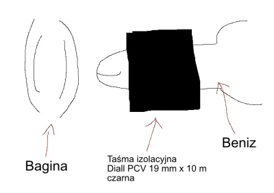 Kresse - @Vermeerrr: Nie przejmuj sie, jest masa sposobow na rozwiazanie tego problem...