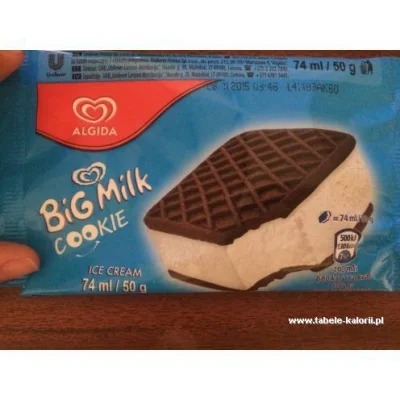 Pan_Hieronim - Pięć lat tych lodów nie jadłem. Jeszcze przed COVIDem były wszędzie - ...