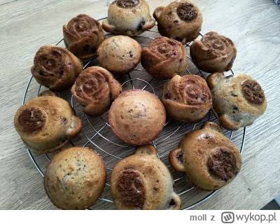 moll - Misiowe foremki to jest to! <3
Muffinki jogurtowo-truskawkowe zrobiłam

#kuchn...