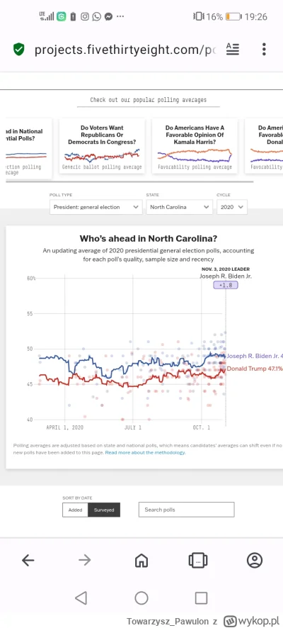 Towarzysz_Pawulon - @Suszek tak samo jak w 2020?