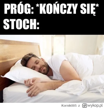 Kornik885 - #skoki Aż przypomina się Stoch w najlepszych latach, kiedy zamiast się wy...