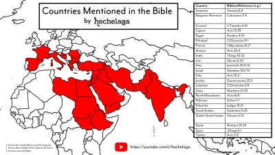 fallout444 - Kraje wymienione w Biblii
Wiecej:
https://www.youtube.com/watch?v=ObpNTM...