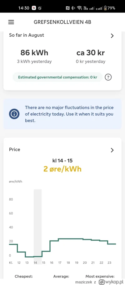 maziczek - cena energii w Norwegii na dzisiaj. pragnę zauważyć że cena potrafi się zm...