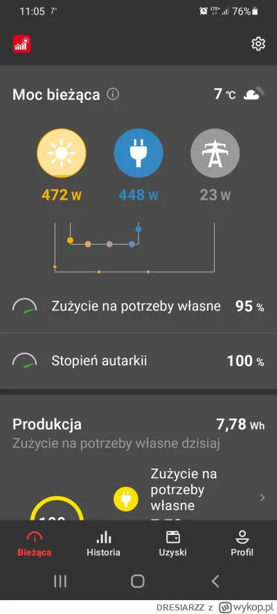 DRESIARZZ - Najlepiej miec jakiś podlicznik, a taki zintegrowany z falownikiem to już...