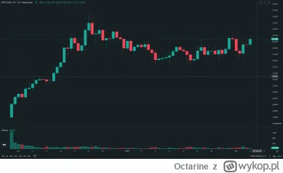 Octarine - @freeeze: Tak, tak, tak, jasna sprawa. Zbyt kolorowo by dostrzec, że mowa ...