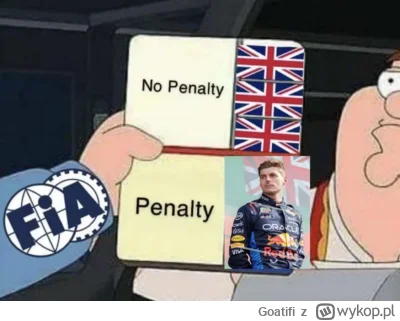 Goatifi - tak. jestem fanboyem verstappena. 
#f1